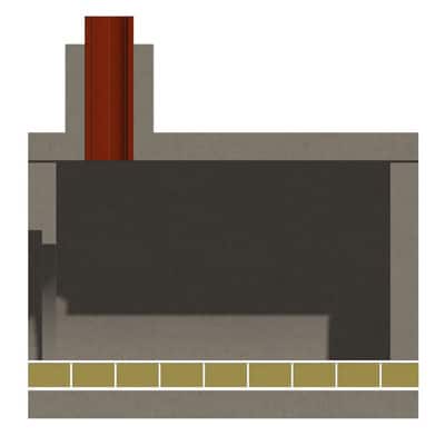 Stone Age Pizza Oven Kit - Amerigo - Image 4